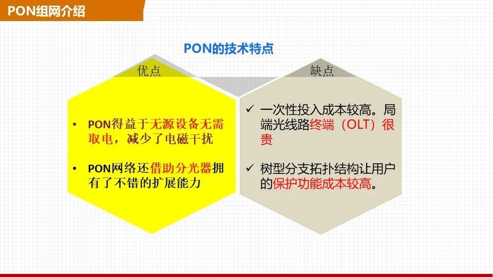 交换机组网与PON组网哪个好？一文了解清楚