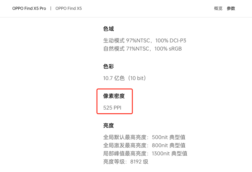 为啥安卓旗舰标配的2K屏幕，苹果愣是不愿意做？