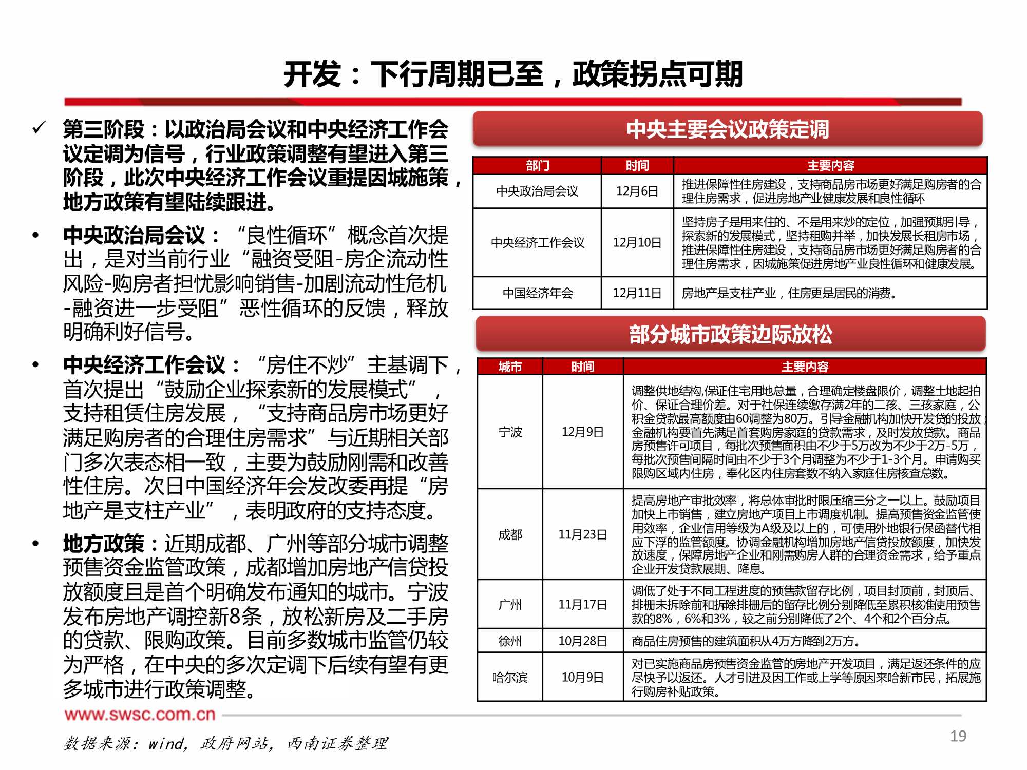 房地产行业2022年投资策略：行业进入下行周期，寻找结构性机会