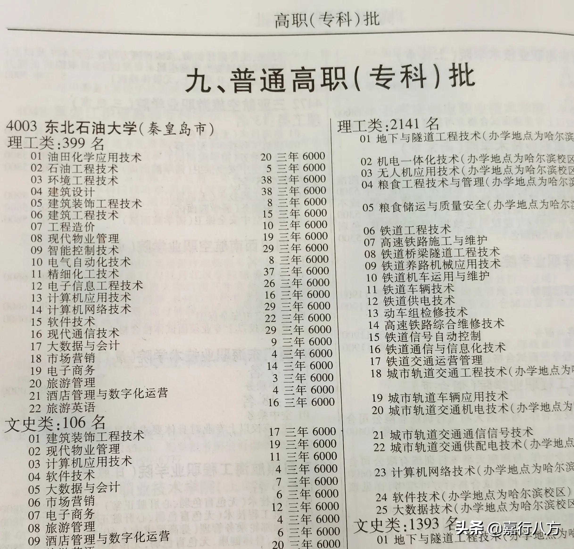 哈理工、东北石油、黑科技，这三所纯粹的工科好大学，你知道吗？