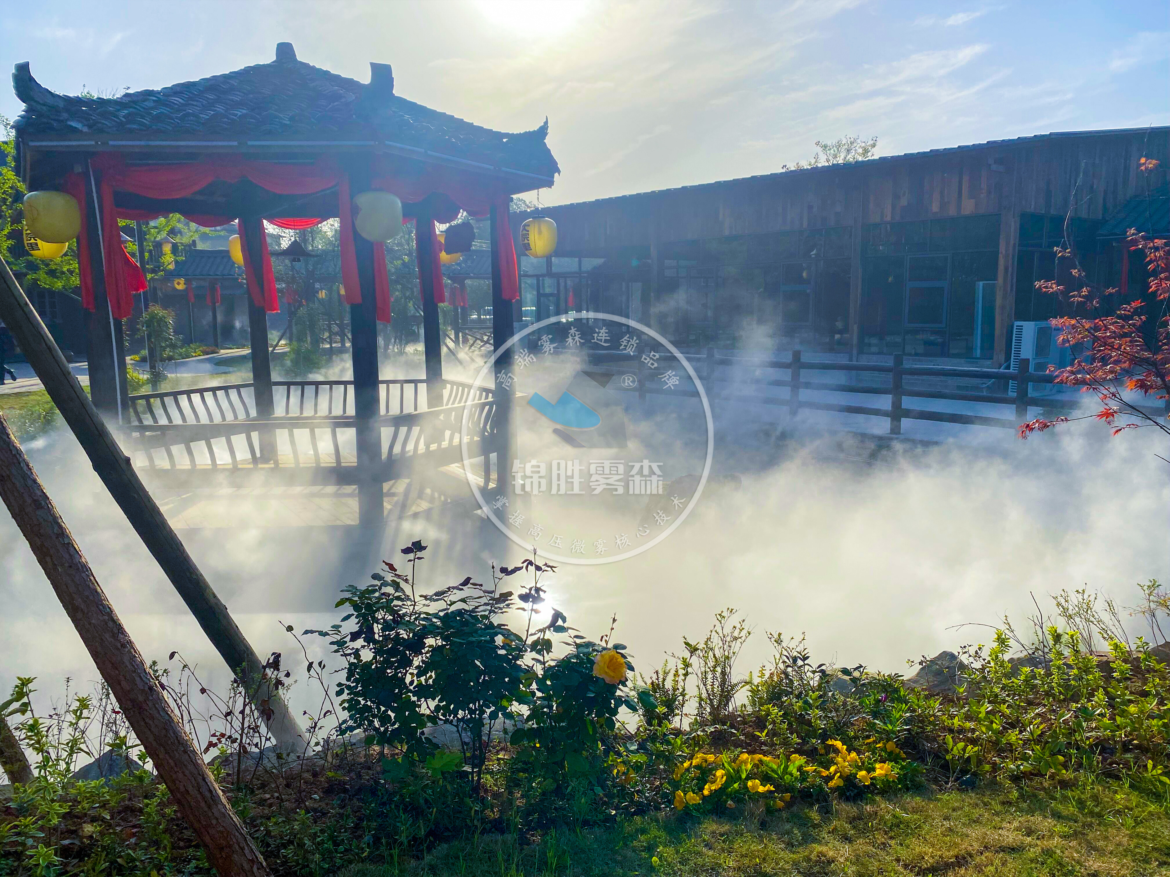 ��ɭϵͳģ����ʵ�������������ƴ��조�ơ���֮ͤ������ʤ��ɭ