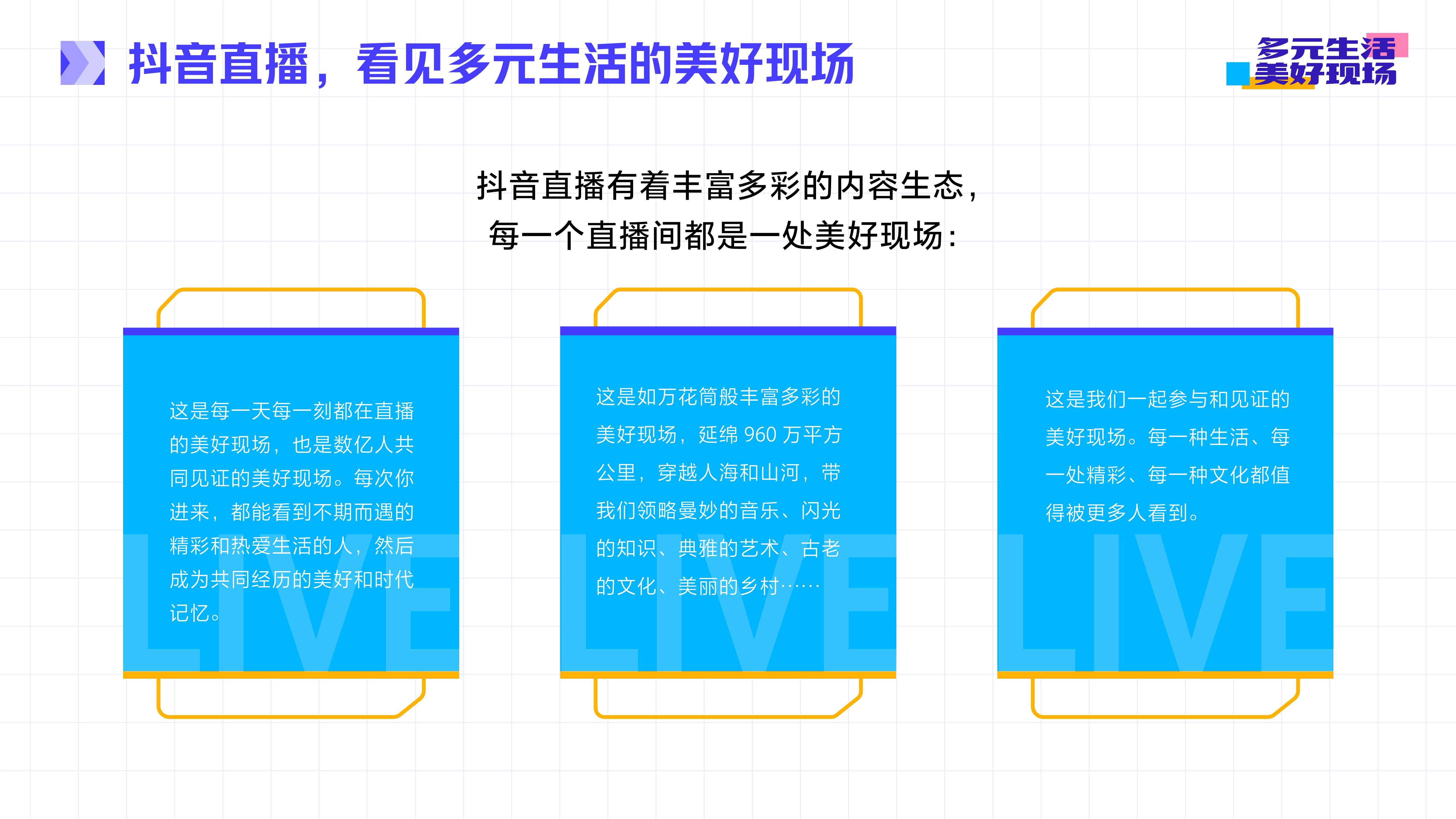 抖音直播2021年度生态报告