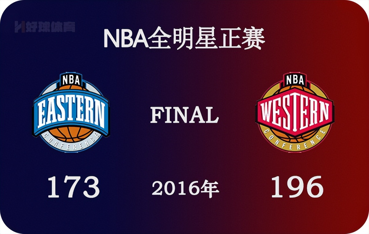 2016nba总决赛录像(2016年NBA全明星正赛 全场高清录像)