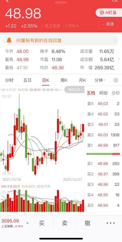 中长线干货个股分析(中长线个股有哪些股票)