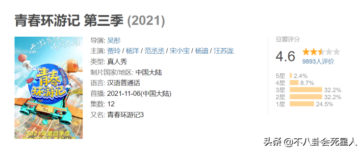 近期熱播的6檔爛綜藝，評分最低4.1，你看的綜藝中招了嗎？