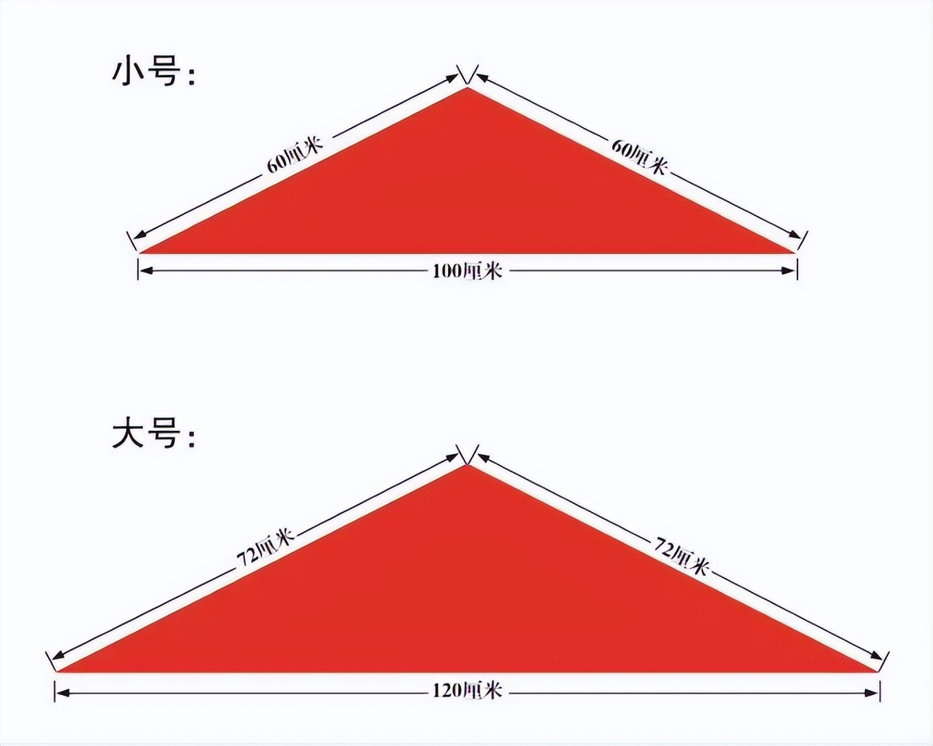 分批入队，你准备好了吗？|东升迎春小学加强学生入队前宣传工作