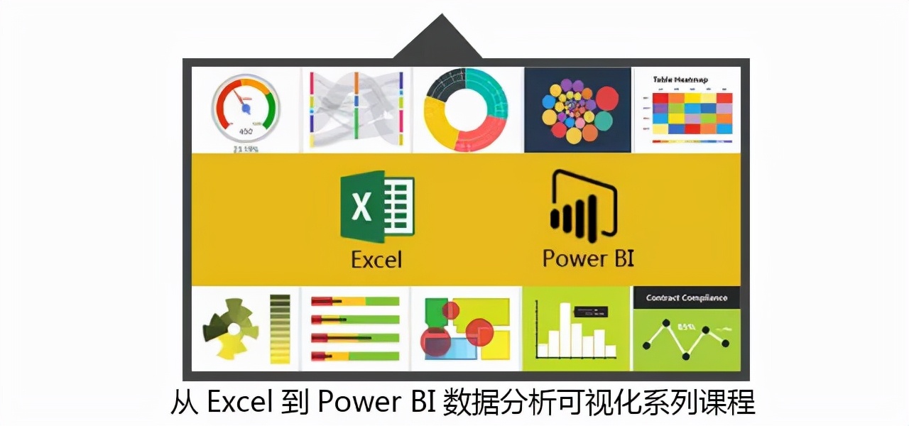 优化 Power BI 模型的 7 个最佳实践