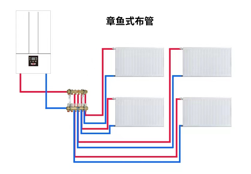 现代暖气片装修效果图展示：美观与采暖兼备的家居解决方案