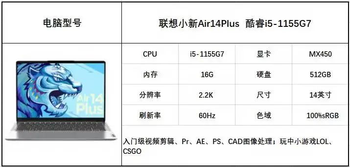 新年PC笔记本电脑选购攻略来了，请查收