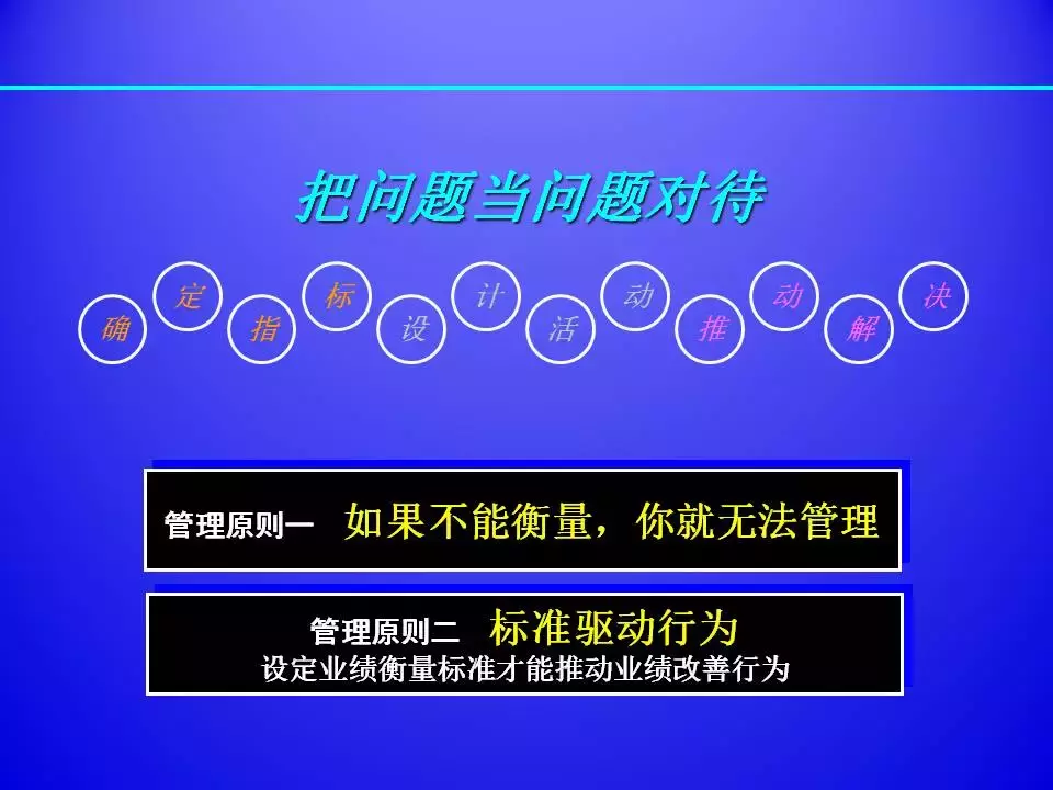 超棒PPT解读精益生产标准化