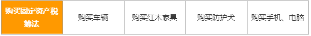 企業(yè)所得稅稅務(wù)籌劃怎么做？