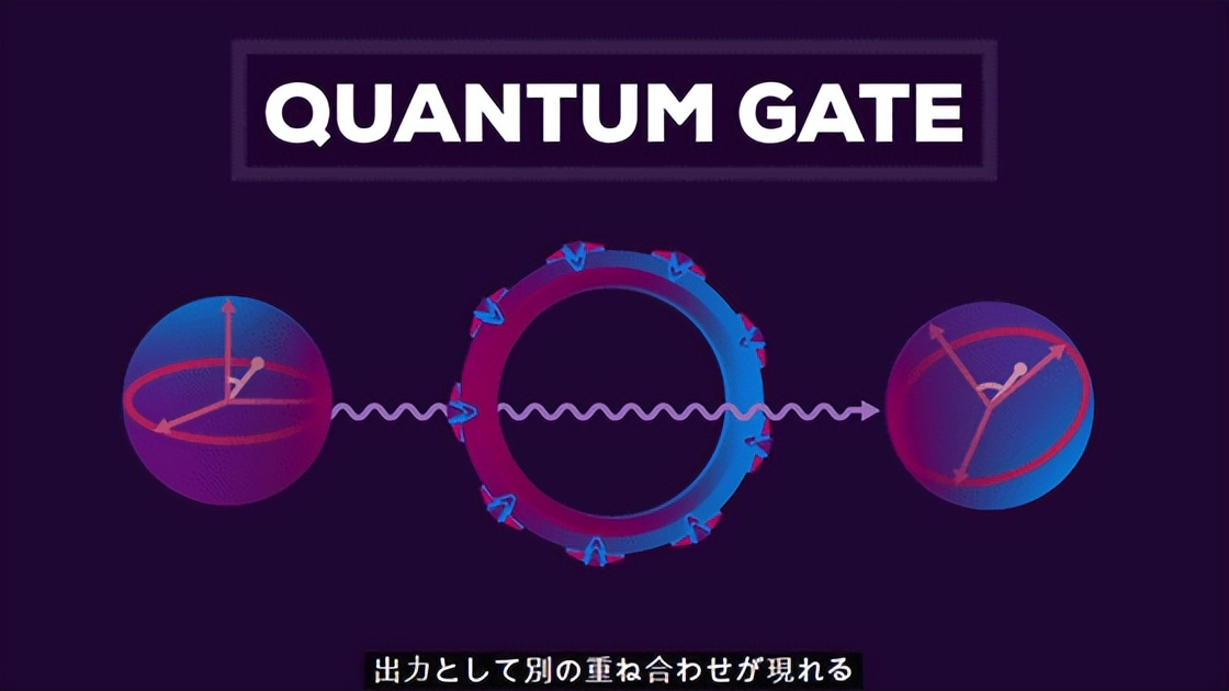 人类技术的极限——量子计算机