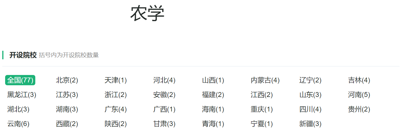 植物生产类专业：最主要的农学专业类，各专业有联系但差异更明显