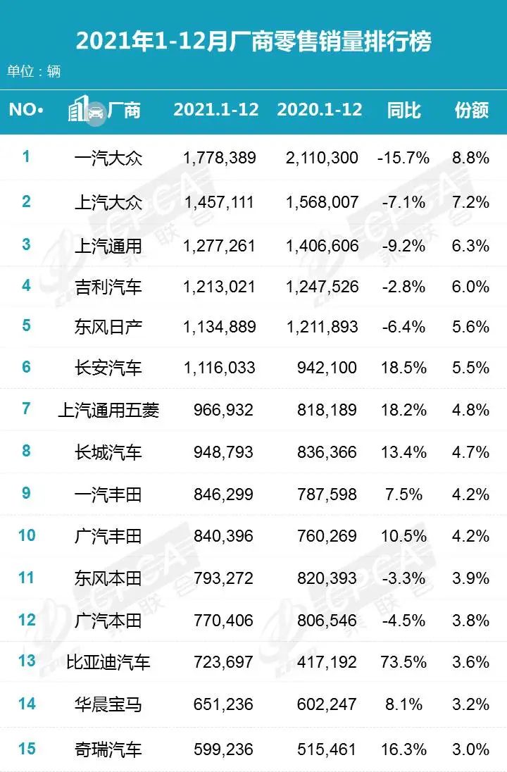 大河报汽车网