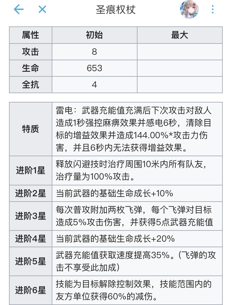 《幻塔》双奶杖治疗分享：手法、武器、源器配装思路