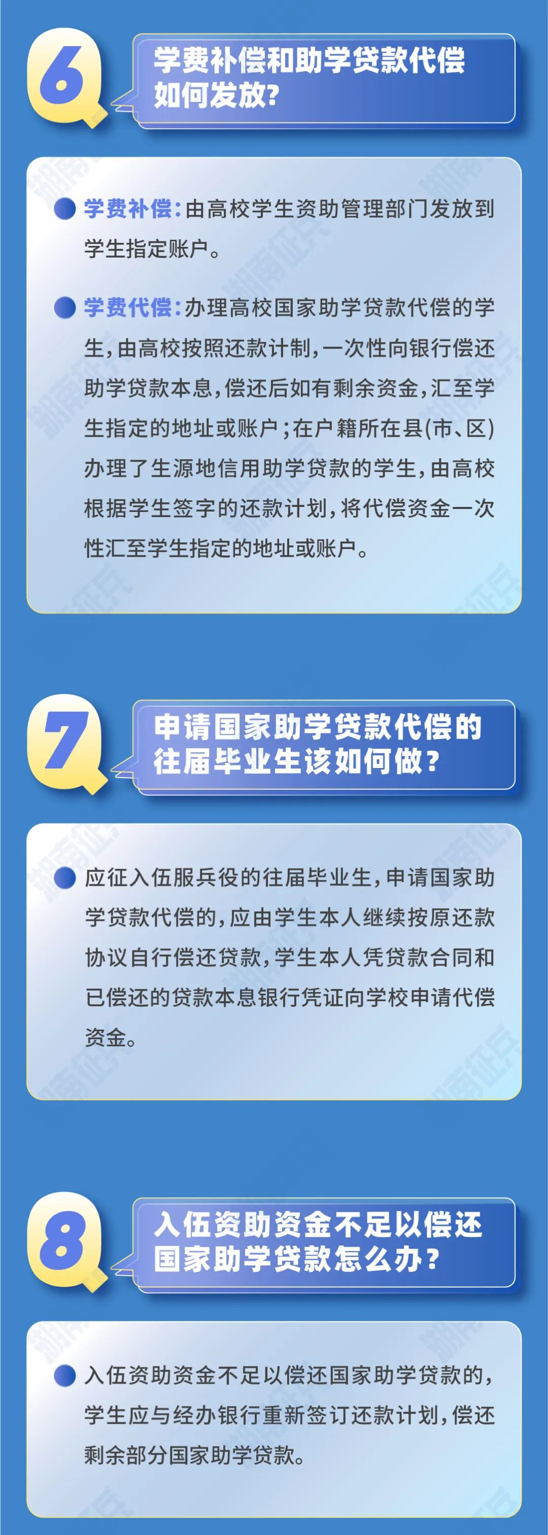 大学生士兵，这笔国家补助来了