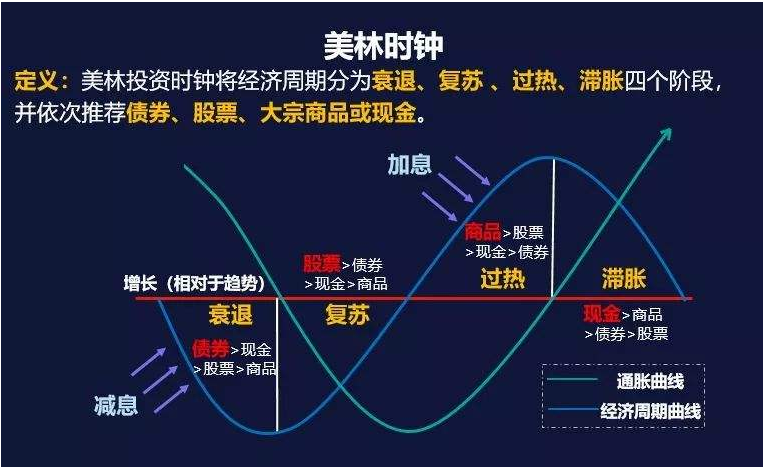 基本面是什么意思,股票基本面是什么意思,基本面选股怎么入手?