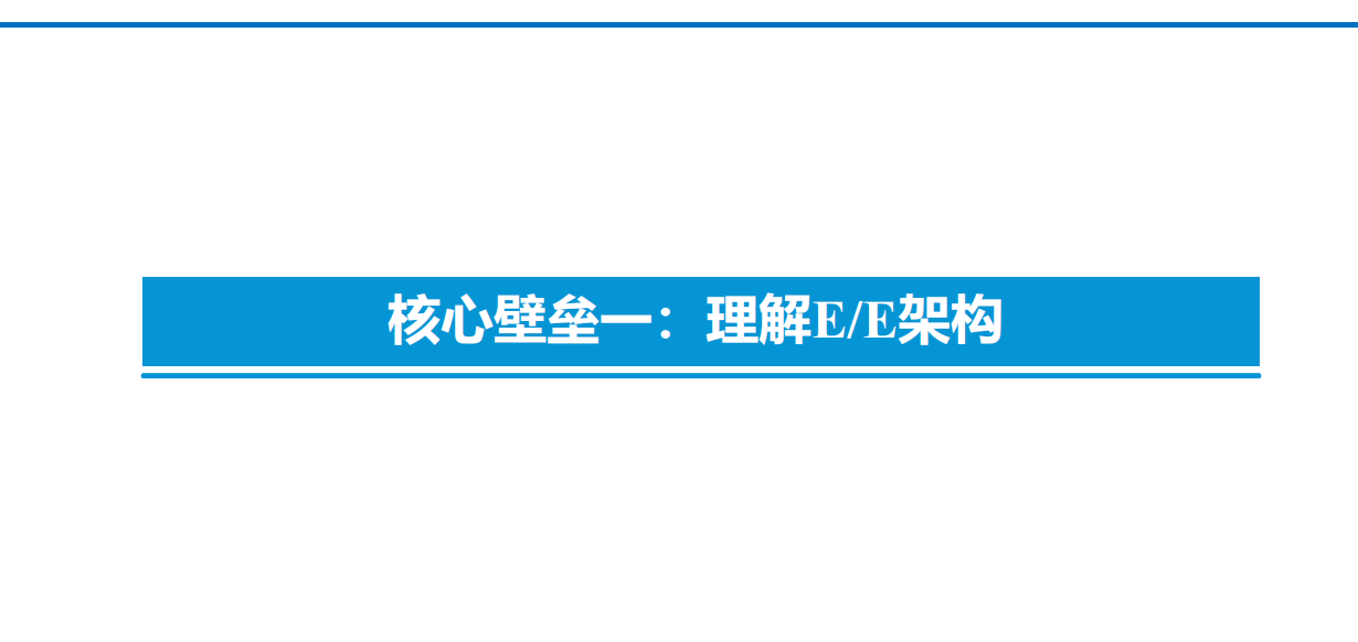 智能电动汽车技术投资框架