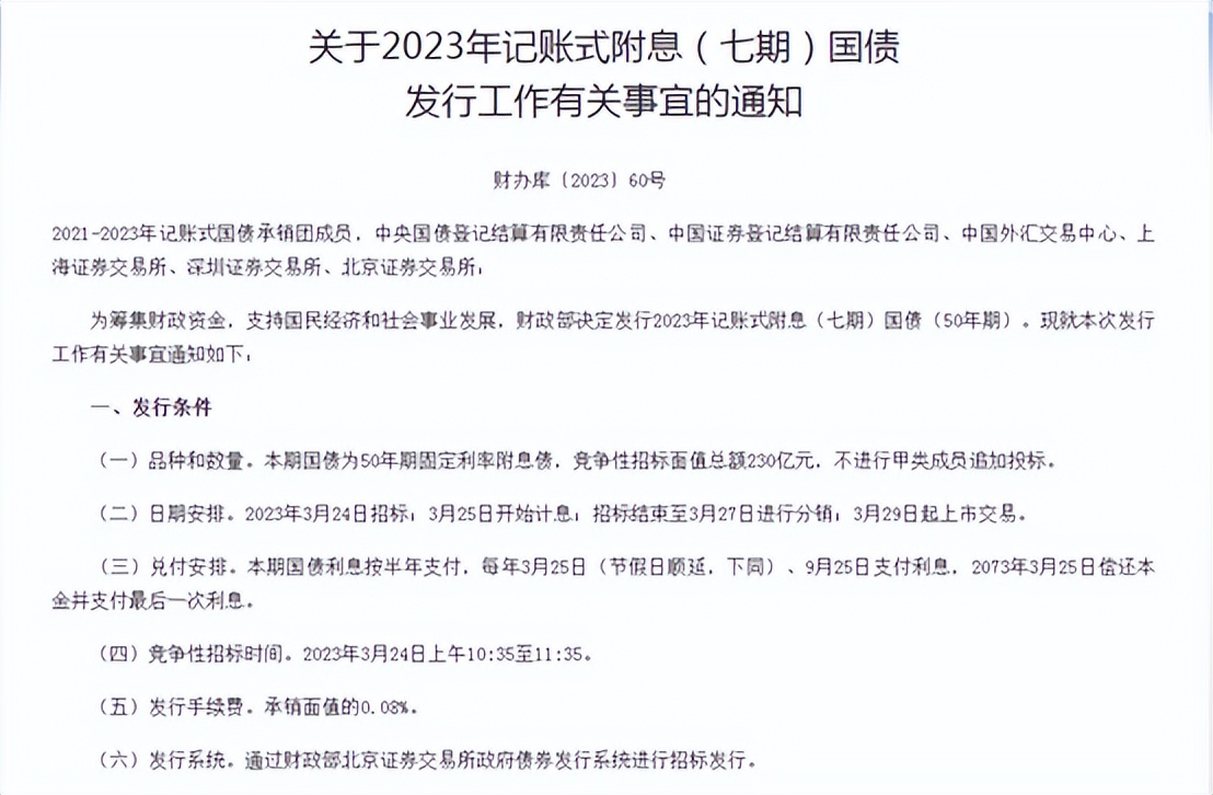 50年期的国债已发行，利率是多少？在哪可以买？