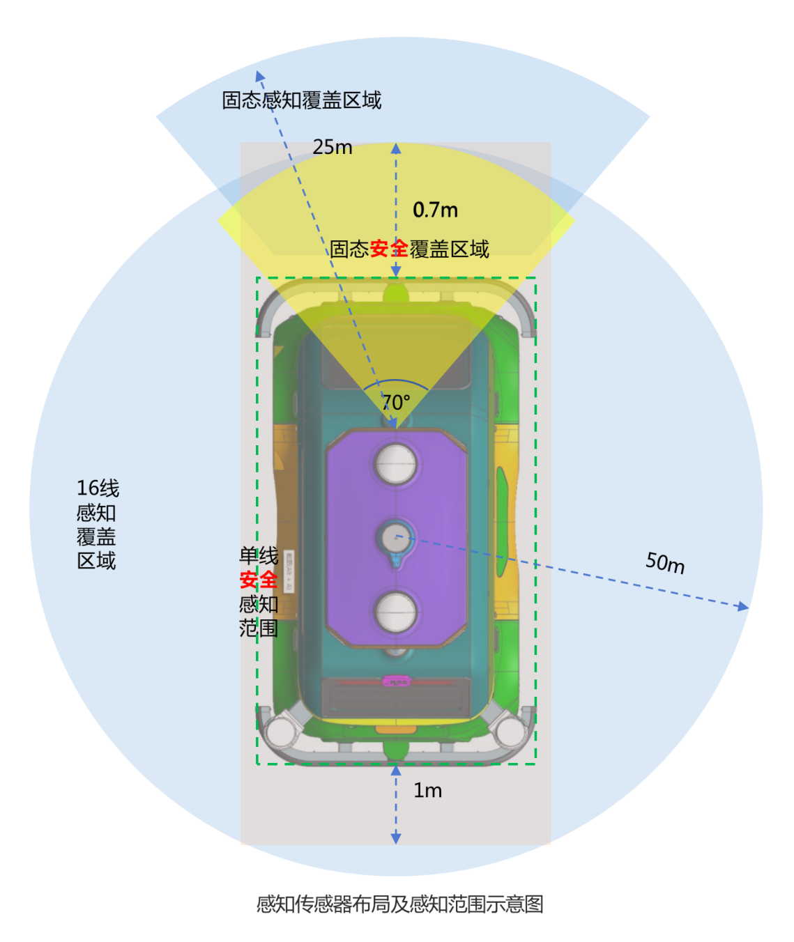 弄懂了「爱上智能」的产业，就读懂了安防巡逻机器人千亿市场