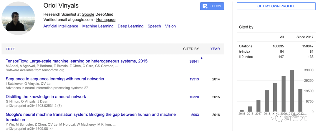 离职苹果，回归谷歌：「GAN之父」Ian Goodfellow正式入职Deepmind