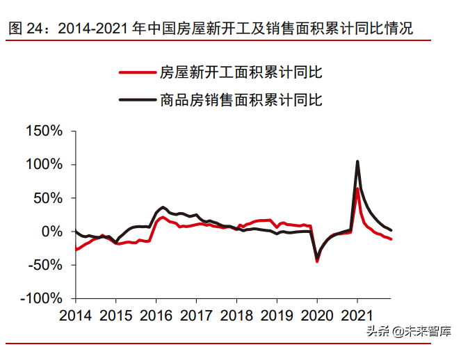 有色金属铝行业研究：电解铝供需缺口扩大，铝价创新高