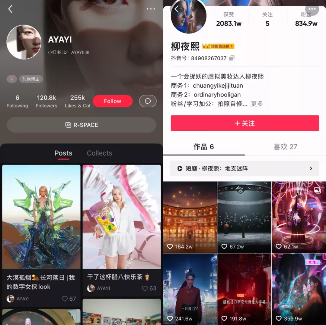 养一个“虚拟人”要花多少钱?它又能为你赚多少?