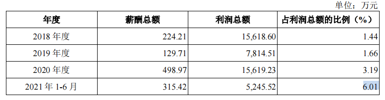 安达智能苹果依赖症难解，家族控股超九成，高毛利率或难持续