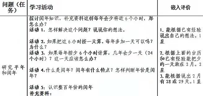 《年月日》——基于教学评一体化的课例设计