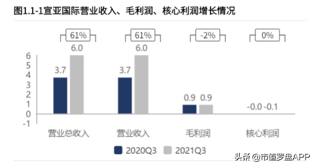 热衷蹭概念的“元宇宙”龙头，如何四连板，20天股价飙升177%