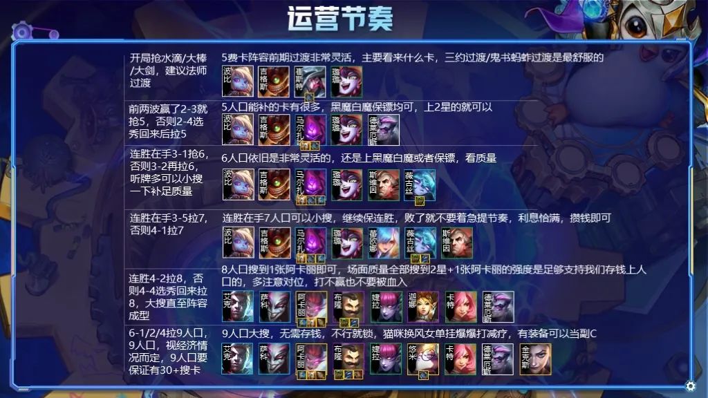 金铲铲之战S6：你可以永远相信阿卡丽！飞雷神降世