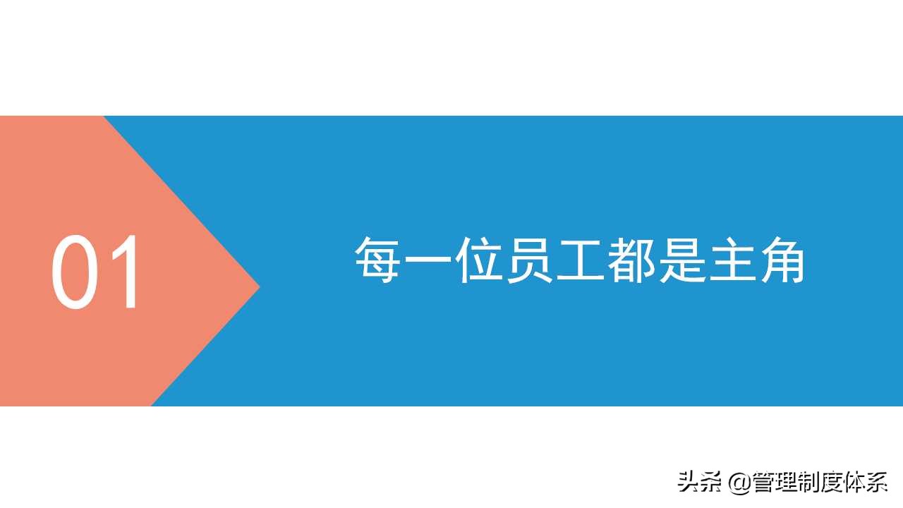 企业经营管理培训课程（24页）