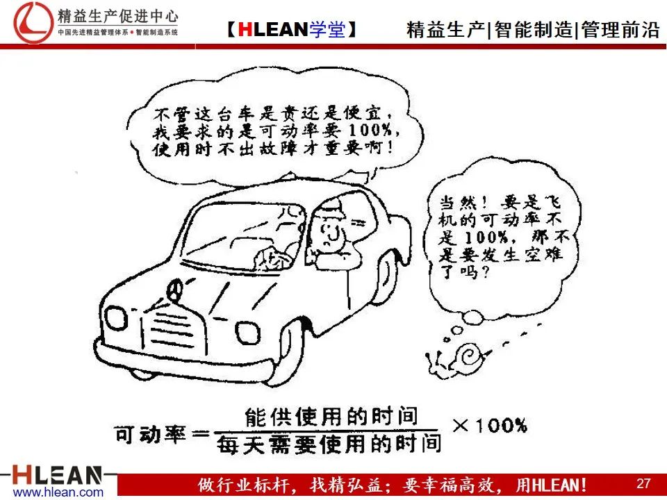 「精益學堂」精益生產——漫畫集