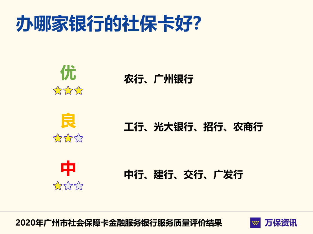 广州个人社保信息查询,广州个人社保信息查询官网