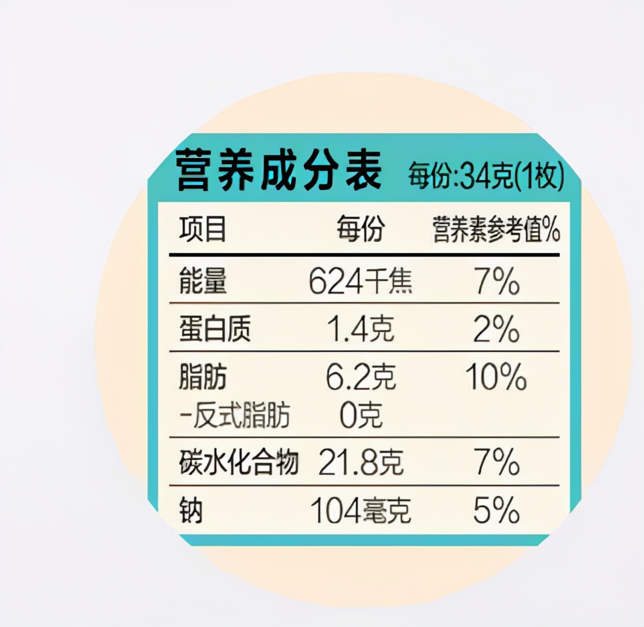 好丽友明明双标了，为什么只发声明函，它为什么不道歉？