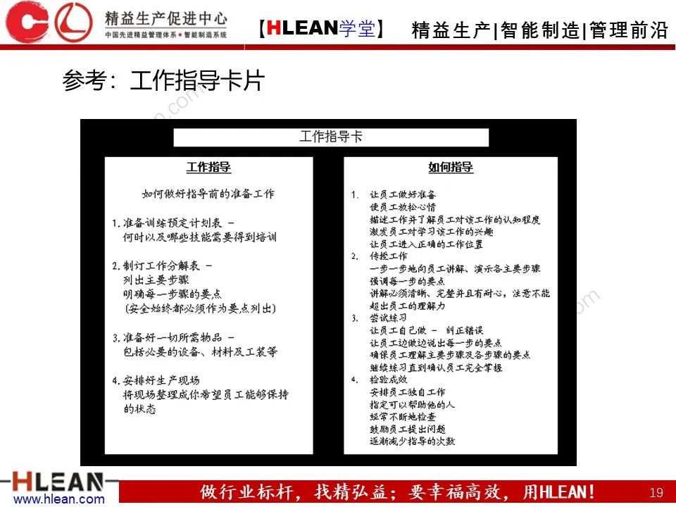 「精益学堂」TWI-JI工作指导方法