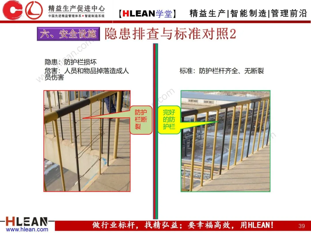 「精益学堂」现场设备隐患排查手册