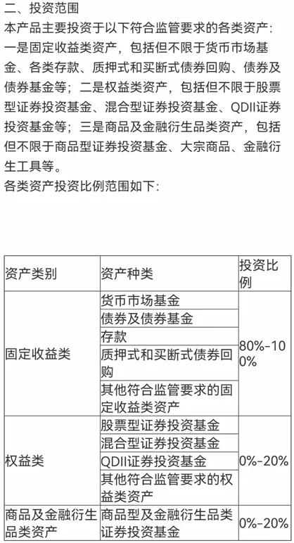 为什么银行的固收类理财产品赎回时有可能亏损本金