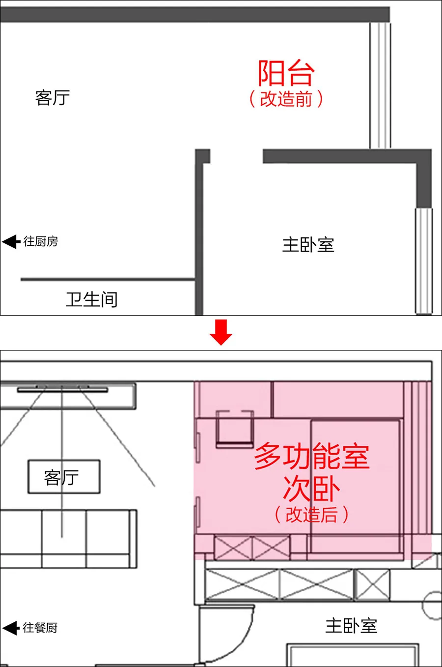 北京66㎡公寓，2室拆墙变身大平层，还有三分离卫生间，太赞