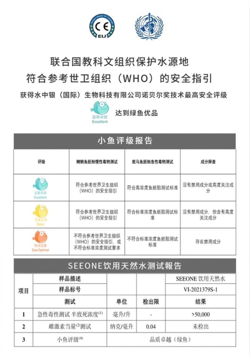 千年絲路生命之源，走進SEEONE天然飲用水