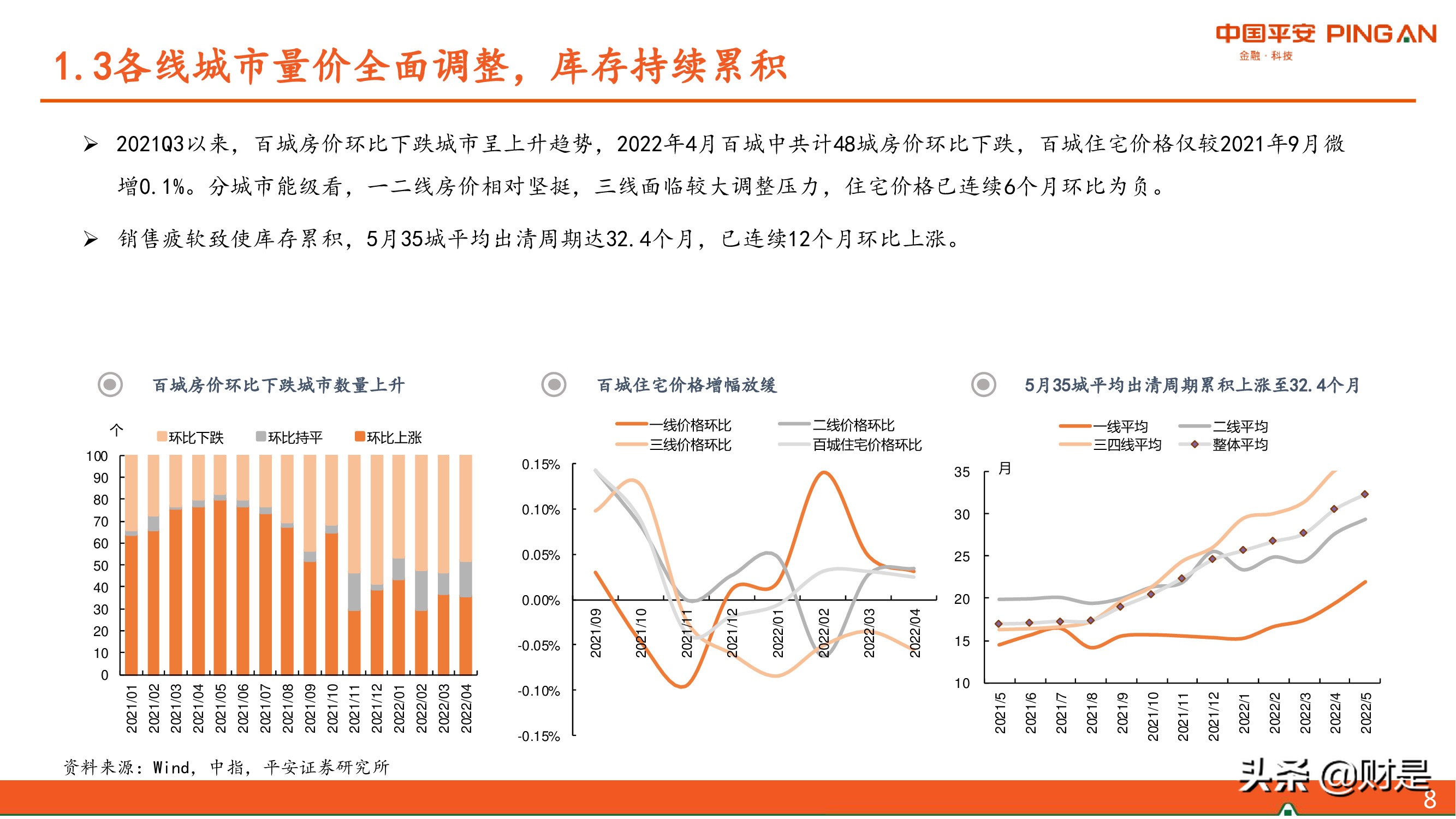 房地产行业2022年中期策略报告：东方欲晓，曙光渐现