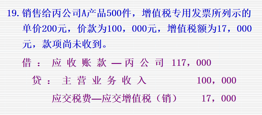 会计人员速看：企业经济业务基本环节账务处理案例分析，收藏备用
