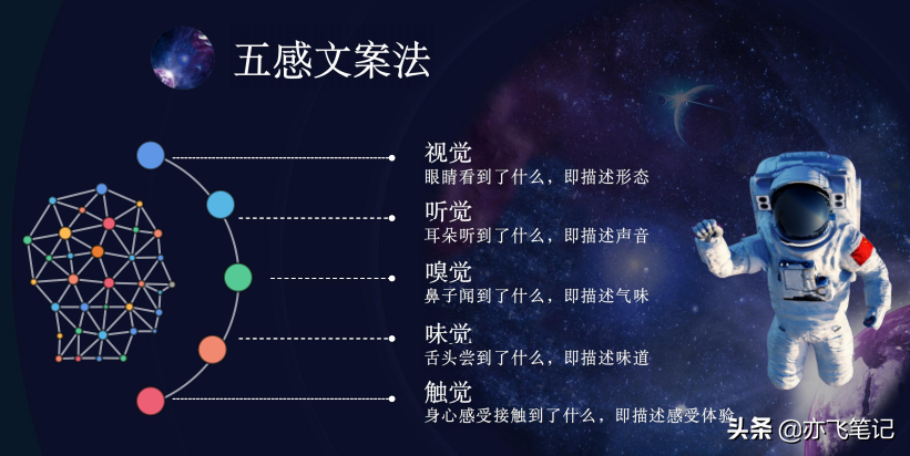 抖音带货账号运营全流程解析：定位+包装+竞对+人设（超详细）