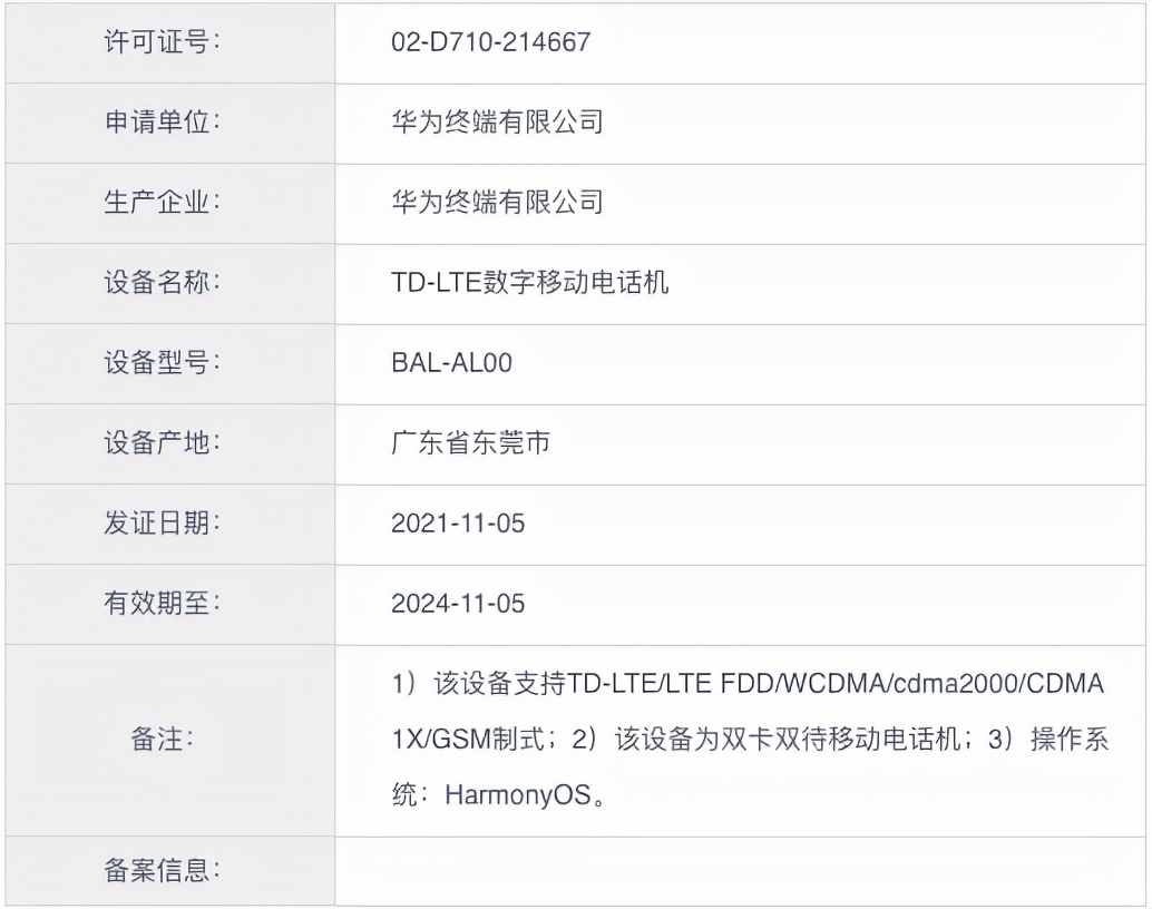 真我GT2 Pro渲染图引高管发声；疑似华为MateV折叠屏获认证