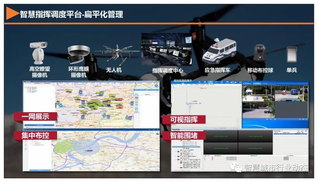 分享 | 5G+智慧公安解决方案