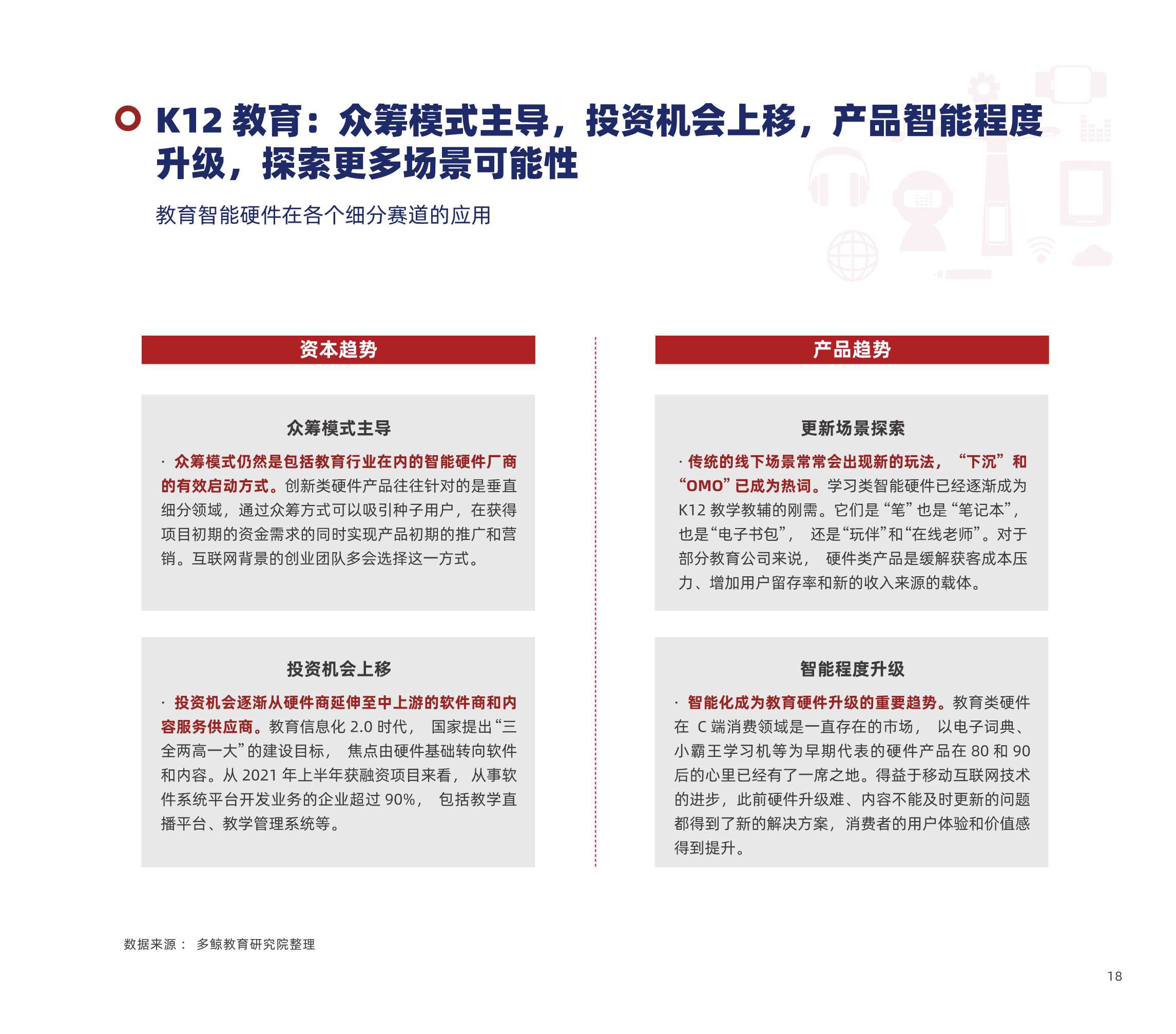 多鲸资本：2022中国教育智能硬件行业报告