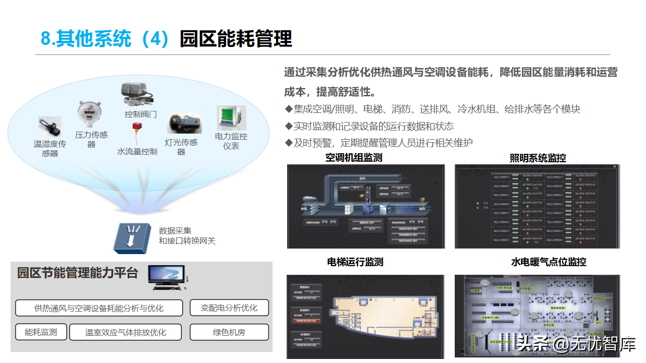 智慧物流货运行业：多式联运信息平台项目实施建议方案(附PPT)