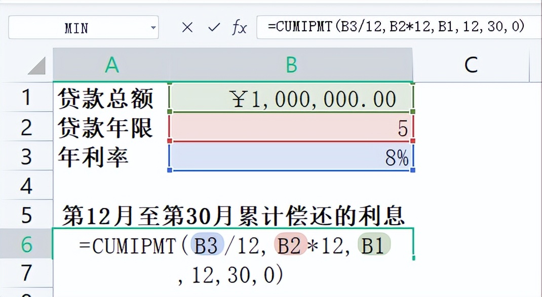 Excel表格：财务函数大全 - 01