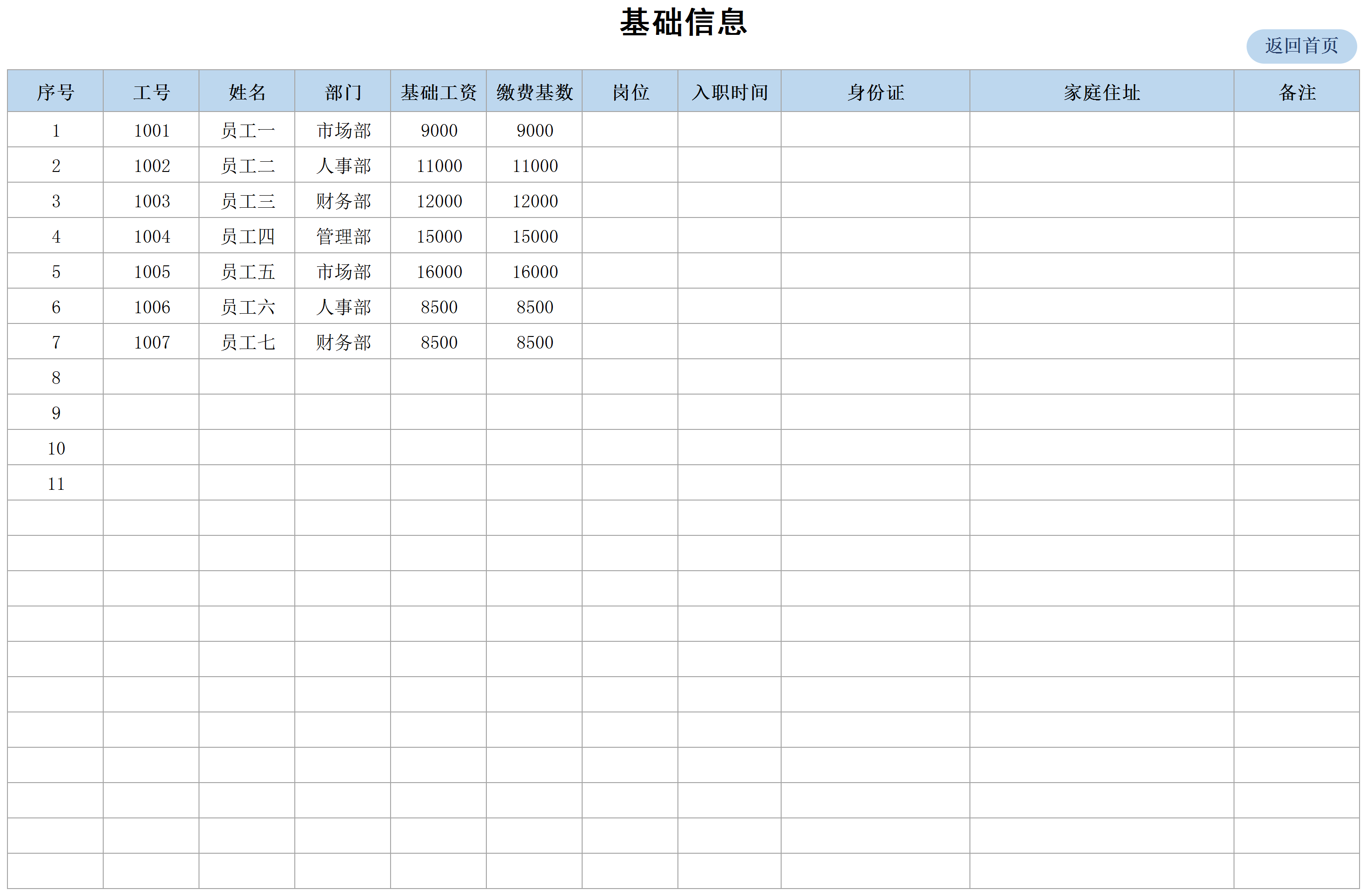 发现上海一28岁女会计，用表格做的工资核算系统那真叫一个厉害