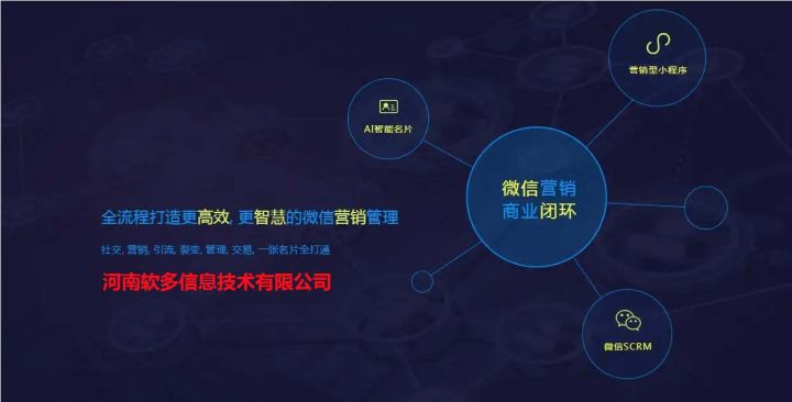 可以获客的智能名片帮助企业对接微信流量